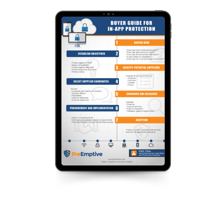 Buyer guide for in-app protection pdf preview