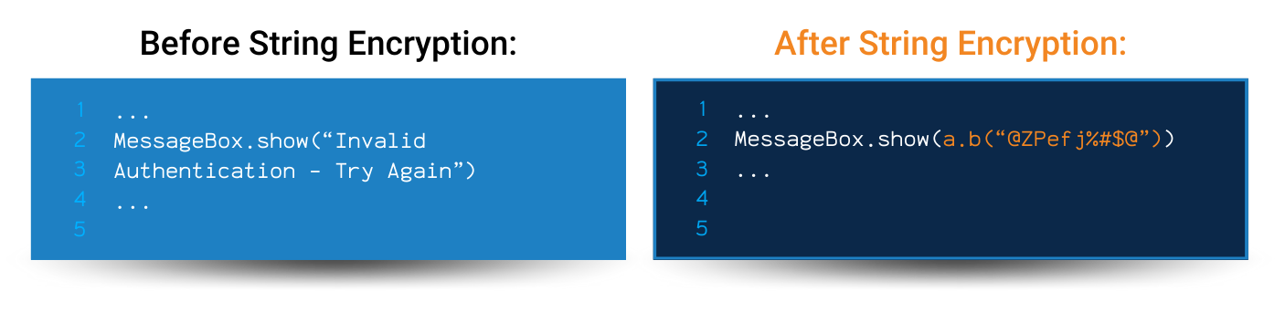 Before and after string encryption example image