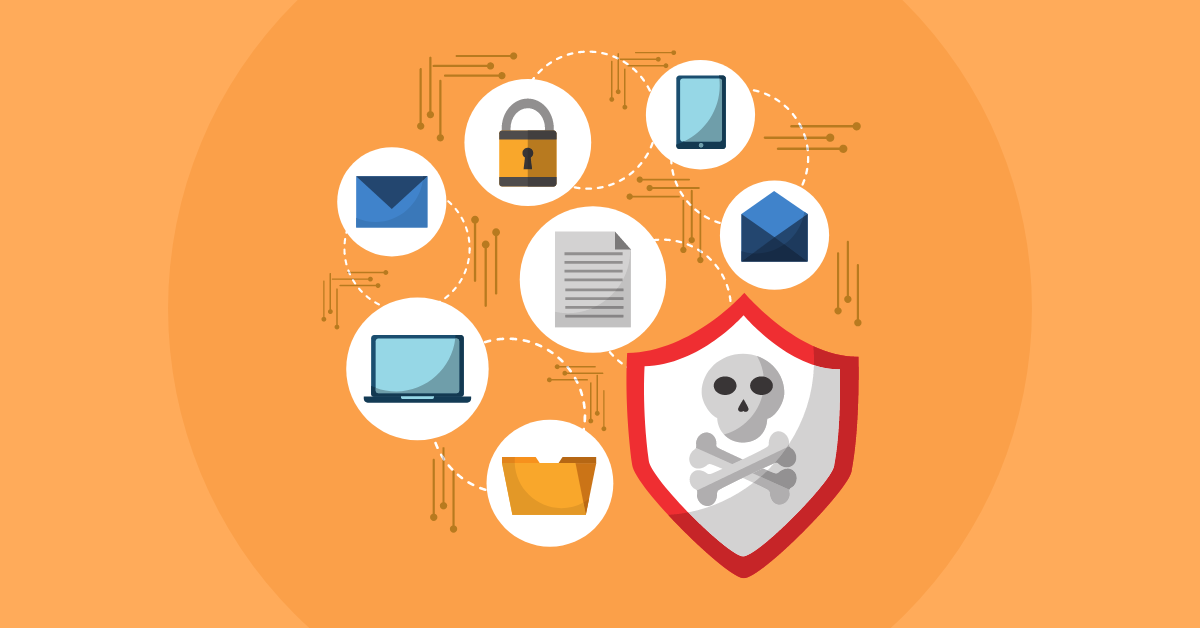 What Is Threat Monitoring How Does It Promote App Security