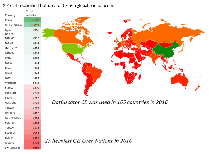 Dotfuscator CE Adoption and Usage Accelerates with Visual Studio 2017 2 CE2017Blog3 1