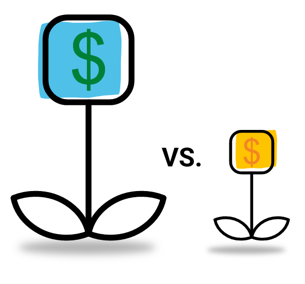 Budgeting for DevSecOps: Key Points To Keep in Mind In Cybersecurity 4 PreEmptive icons 3 1