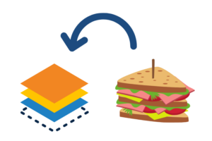 PreEmptive layer 2